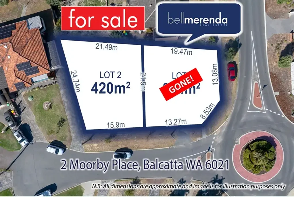 Balcatta UNDER OFFER!