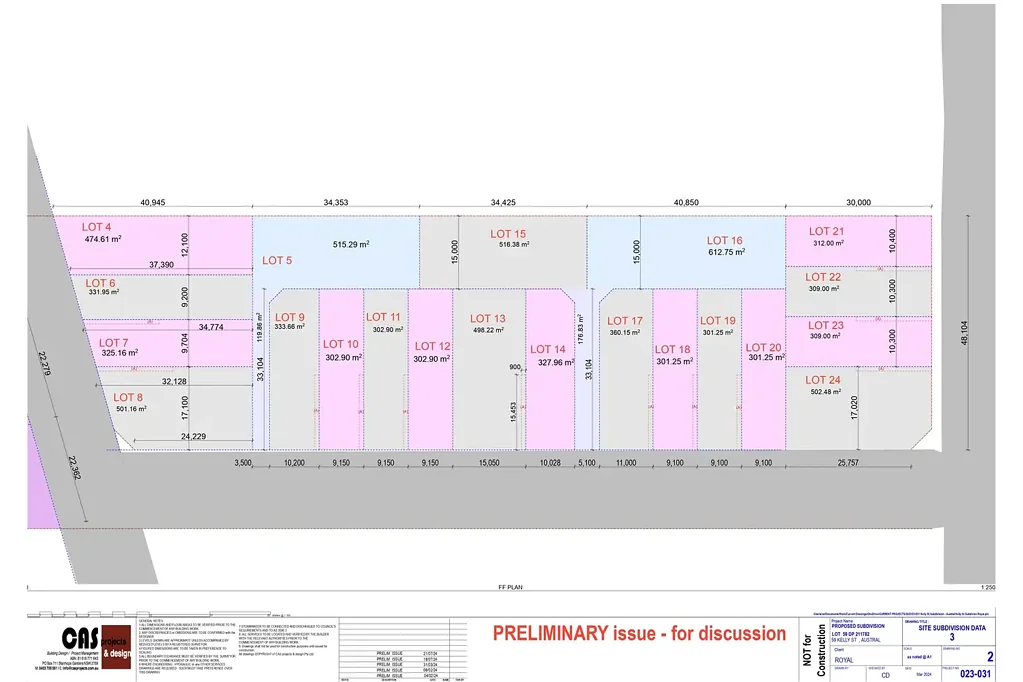 Austral 3 Bedroom Development Opportunity  R2 Zoned Land For Sale !!!