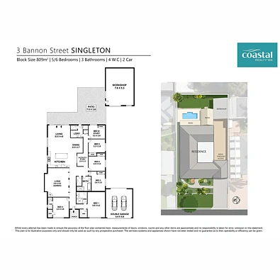 3 Bannon Street, Singleton, WA 6175, 5 rūma, 3 rūma horoi, House