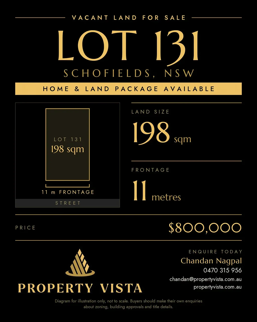 Schofields 5कमरा Custom Home & Land Package also Available at Best Price - Enquire Now