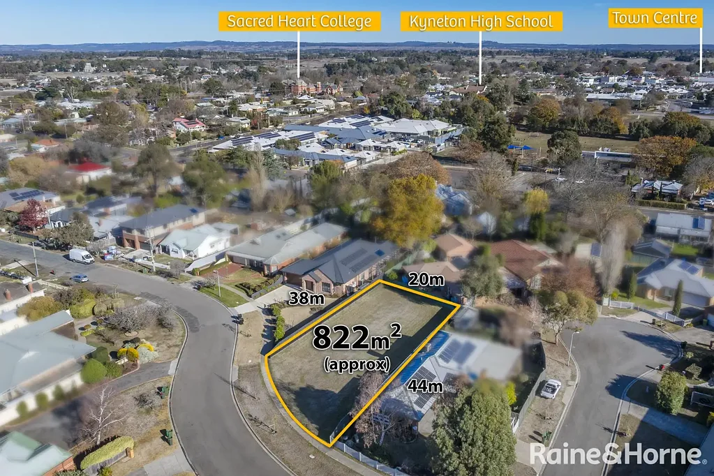 Kyneton Impressive and Inspirational
