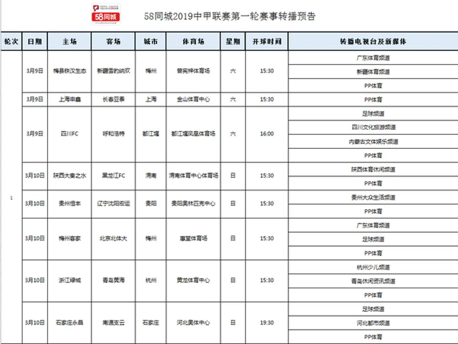 中甲揭幕战转播计划:四川PK呼和浩特引多方关注