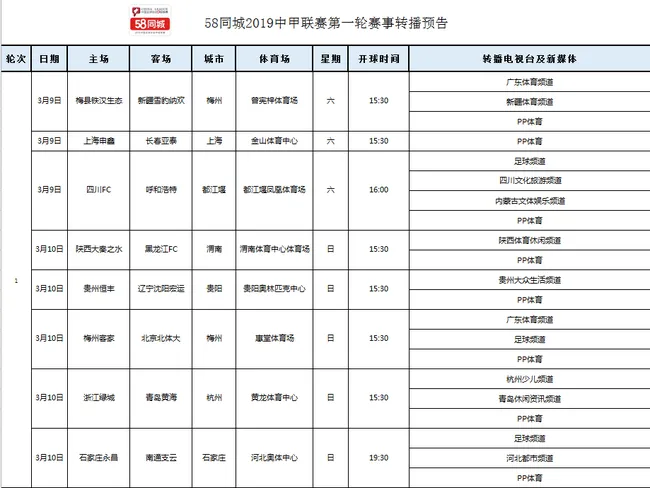 中甲揭幕战转播计划:四川PK呼和浩特引多方关注