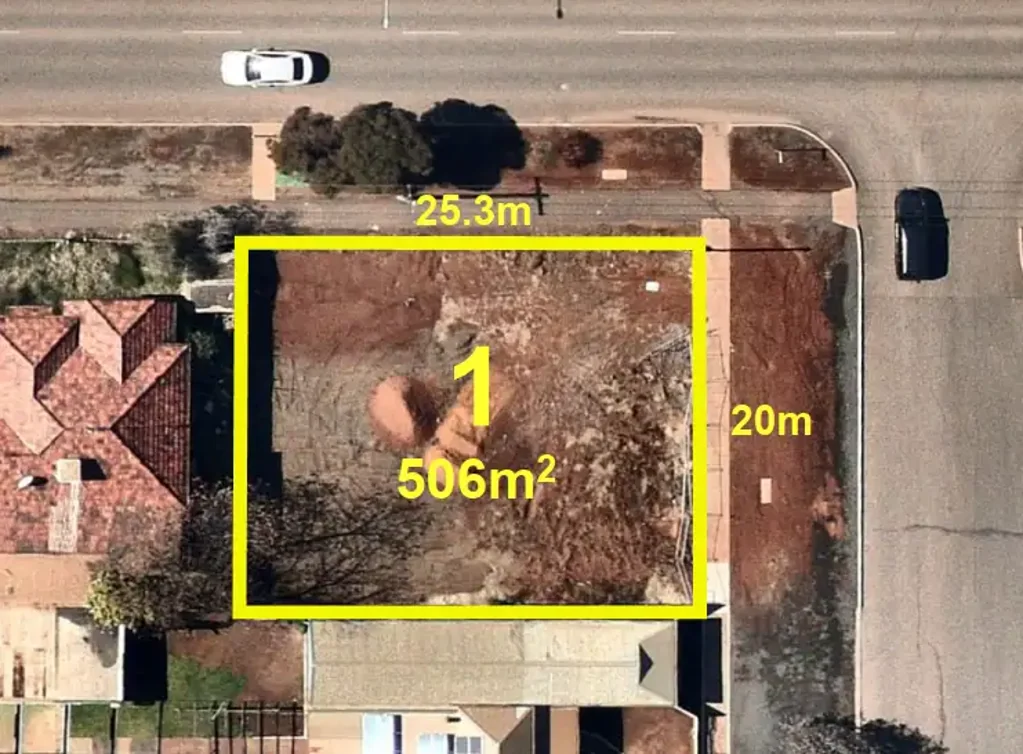Boulder Rare Opportunity to Secure Land in a Great Corner Location!