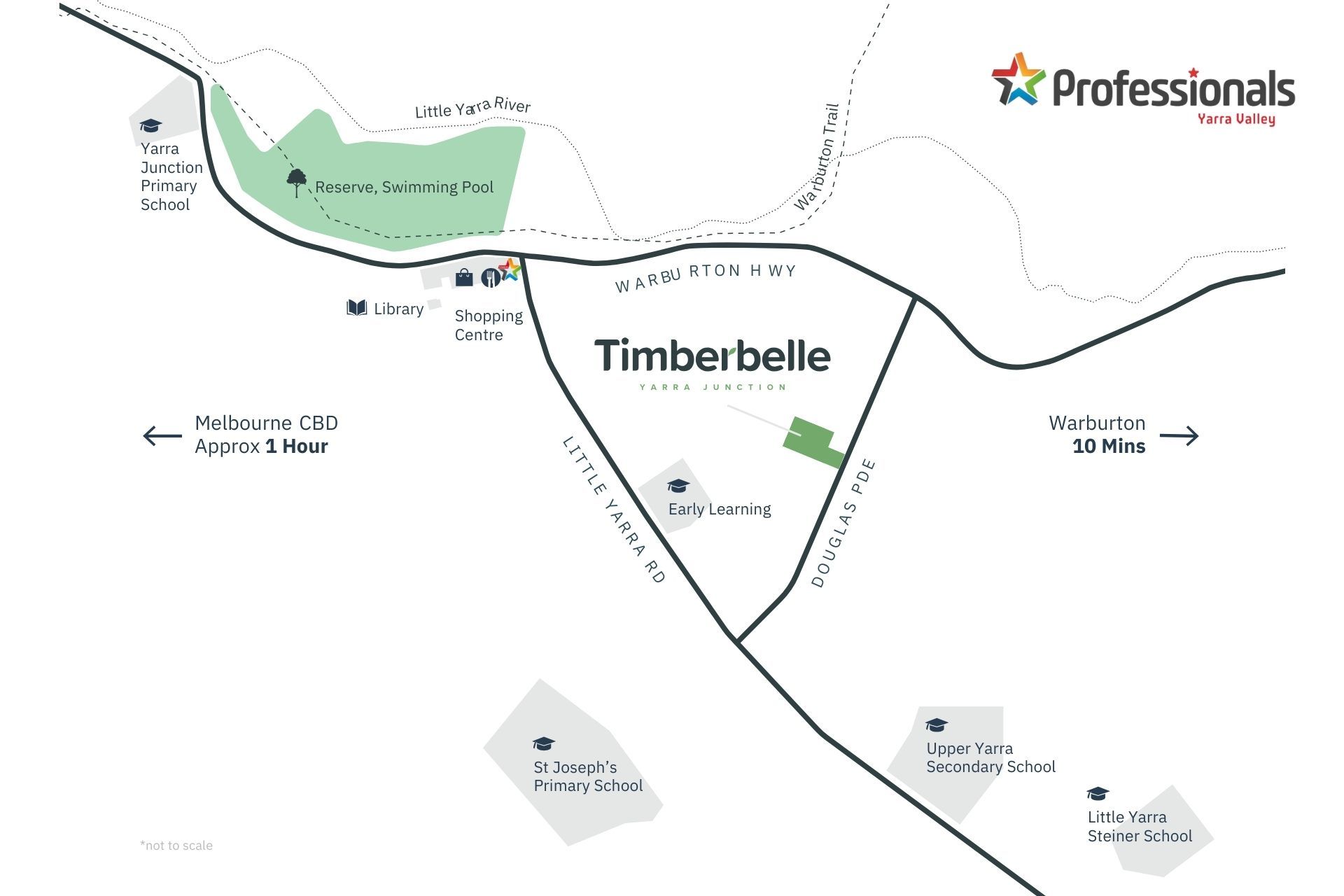 5 TIMBERBELLE PL, YARRA JUNCTION VIC 3797, 0 ห้องนอน, 0 ห้องน้ำ, Section