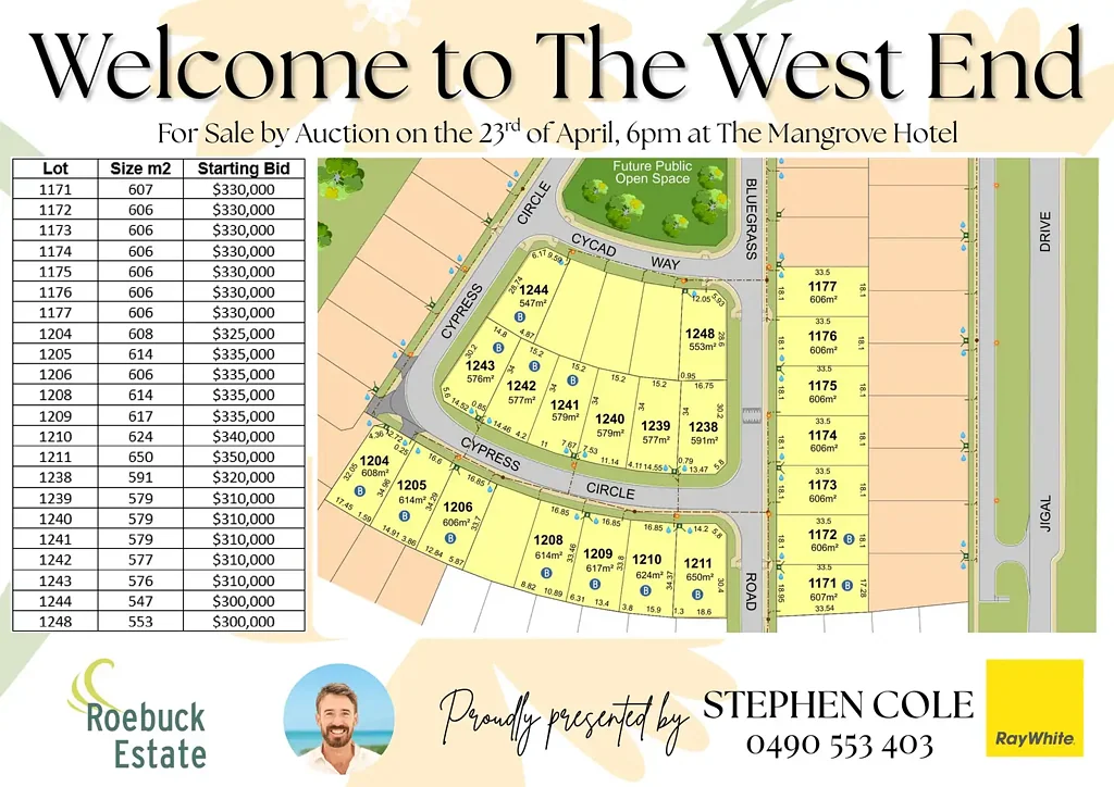 26 Bluegrass Road, Djugun, WA 6725