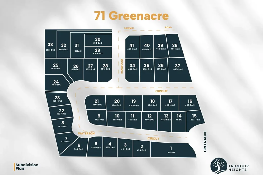 Tahmoor Premium 452m² Land with Wide 18.7m Frontage!