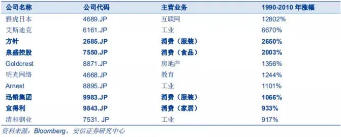 再套北水5个亿，小米是扶不起的阿斗吗？