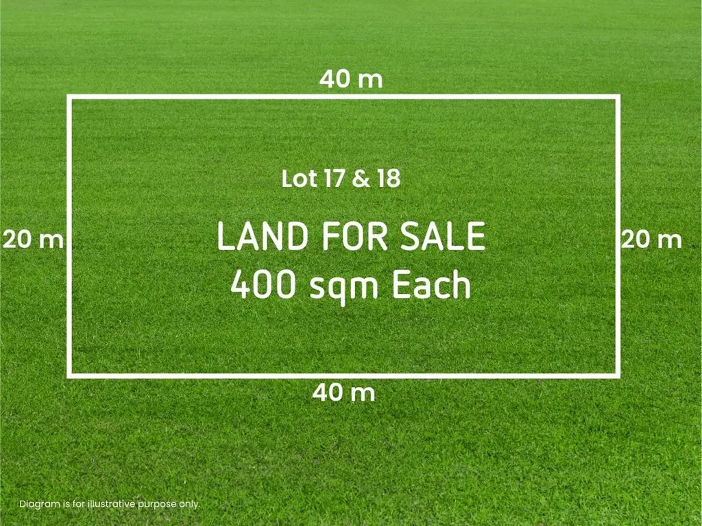 Angus Prime Investment Opportunity – Secure This Versatile Land Parcel