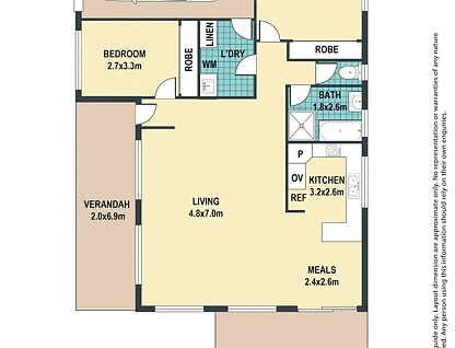 3/77 Scott Street, Scone, NSW 2337, 2房, 1浴, Unit