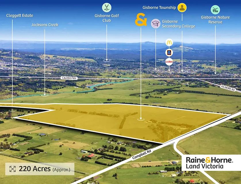 2 Campbell Road, Gisborne, VIC 3437, 0 ਕਮਰੇ, 0 ਬਾਥਰੂਮ, Section