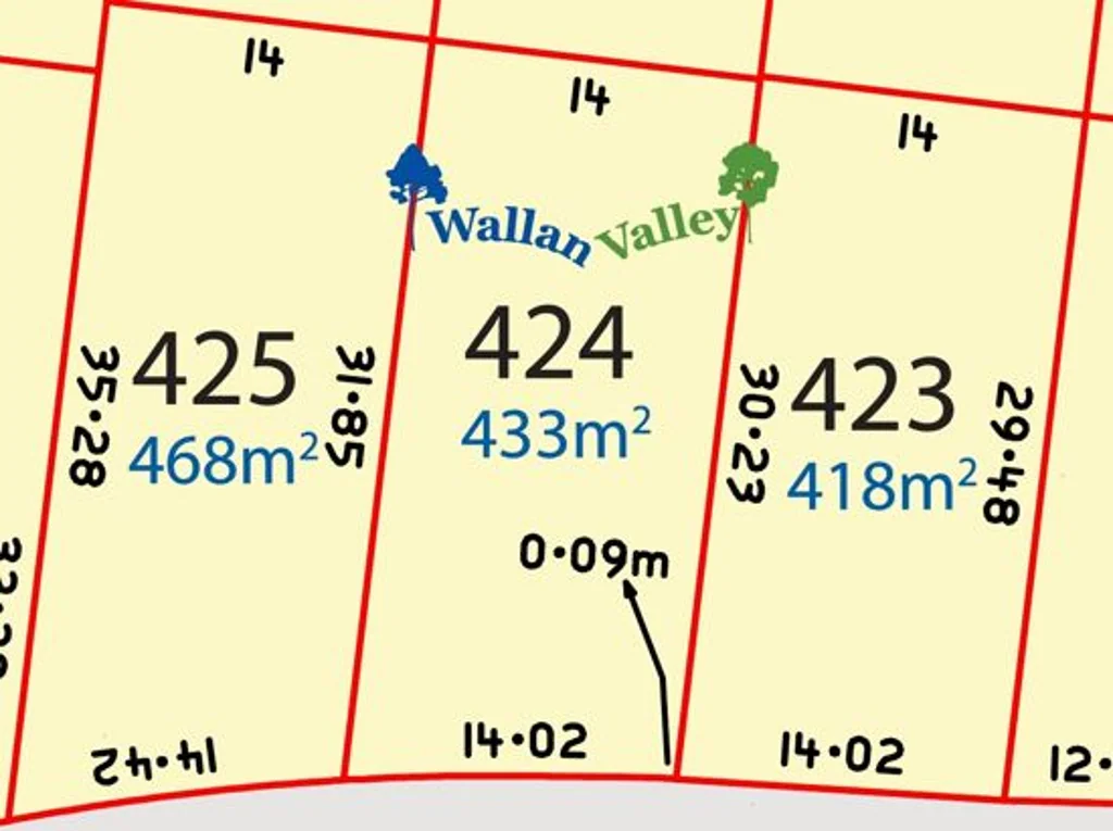Wallan  Situated Opposite Parkland