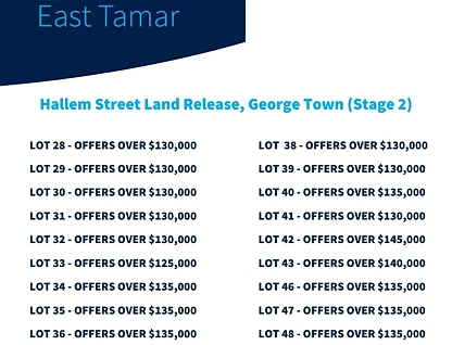 Lot 28 - 48 Hallem Street Land Release - Stage 2, George Town, Launceston and North East, 0 غرف, 0 حمامات, Section