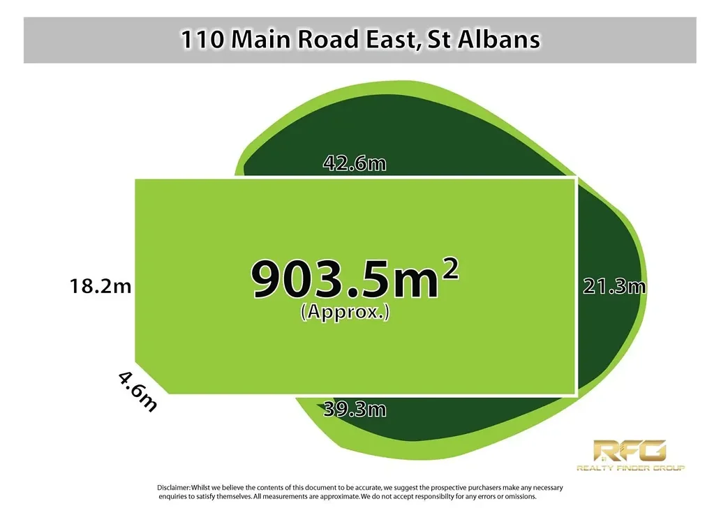 St Albans Prime Corner Site in the Heart of St Albans