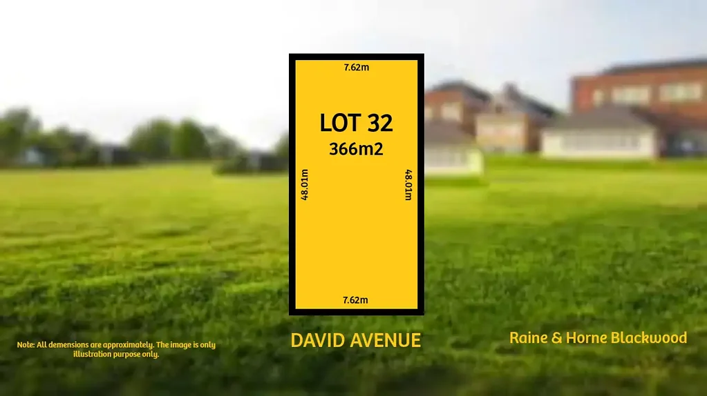 Mitchell Park  Build Your Own Dream Home in the Most Desirable Suburb!