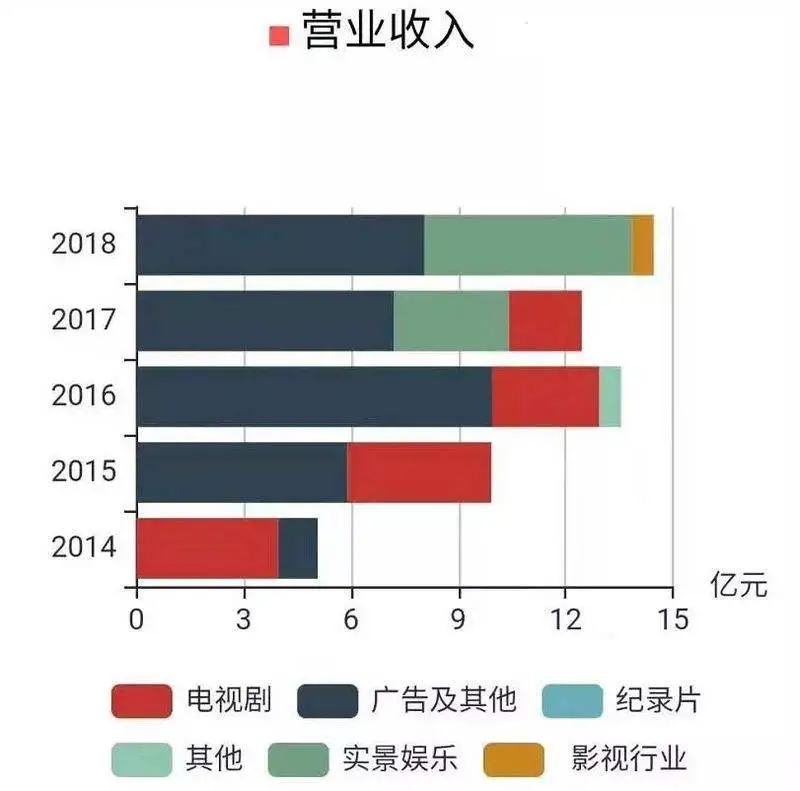 “长城系”债务压顶，千亿“诸暨帮”大佬难解困局