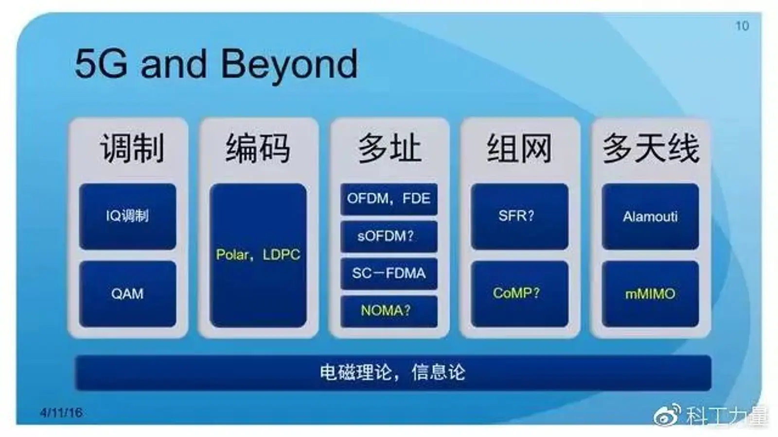 深度丨目前为止，关于5G最好的科普