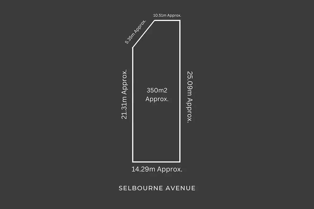 Rostrevor Build Your Dream At A Desirable Eastern Suburbs Address