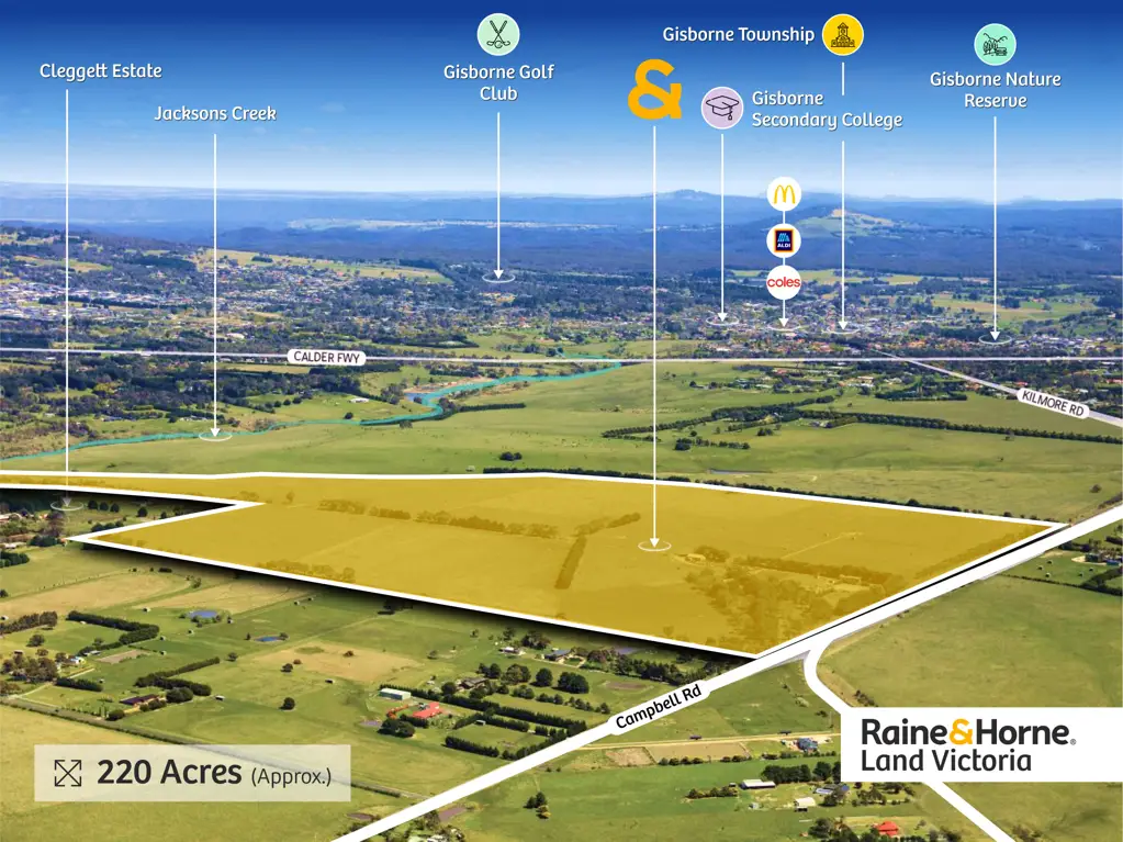 Gisborne Unique Development Opportunity in Gisborne's Growing Market!!