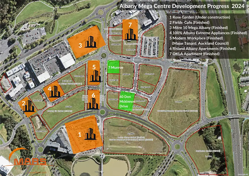 Albany Commercial Land In Albany