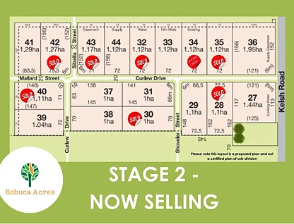 LOT 36 Curlew Drive, Echuca, VIC 3564, 0 chambres, 0 salles de bain, Section