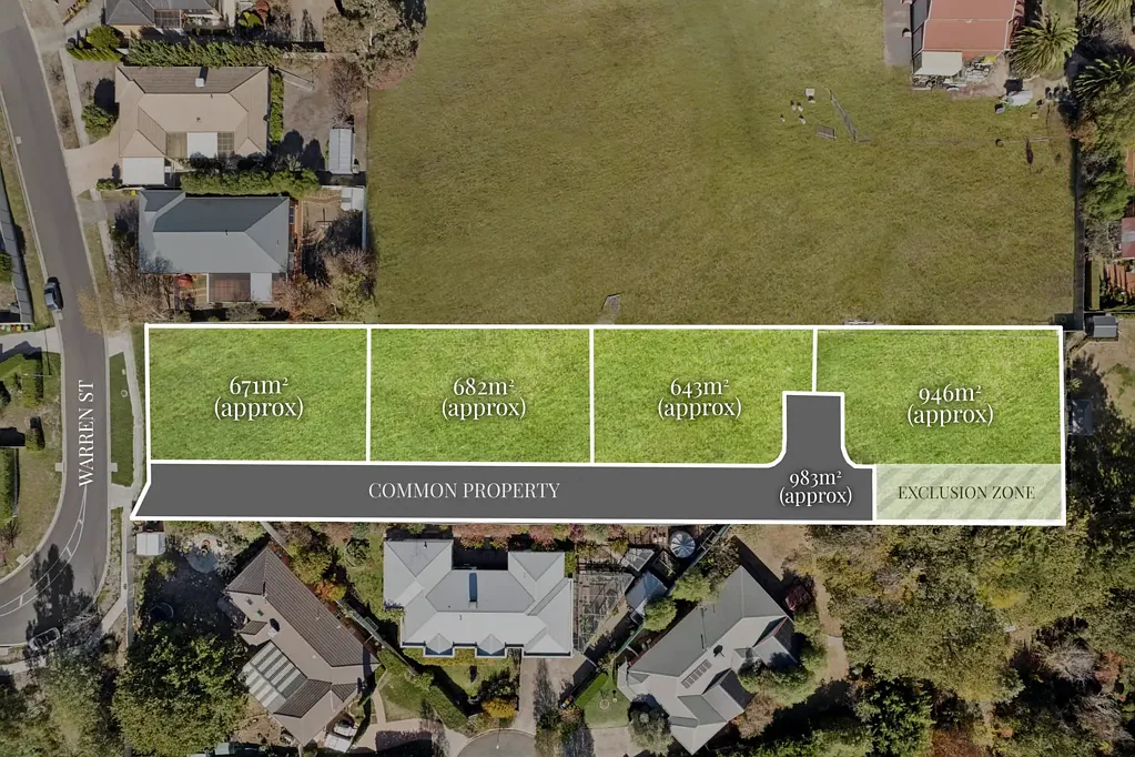 Kyneton A Rare Offering - Four Premium Allotments in sought after pocket of Kyneton