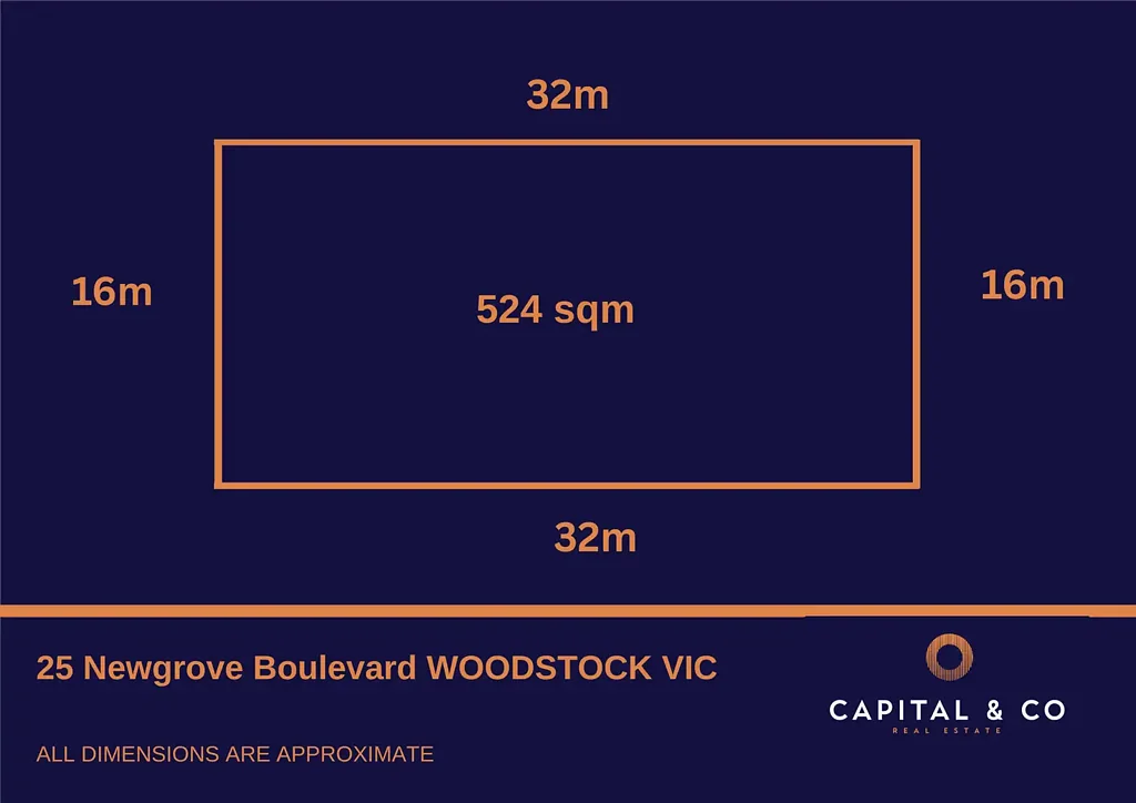 Woodstock Prime Residential Land in Woodstock!!