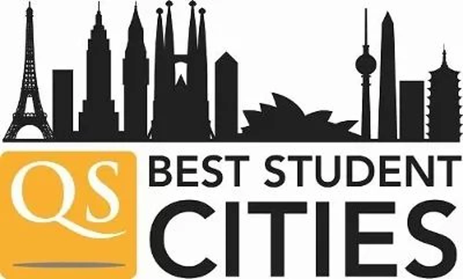 QS世界最佳留学城市！墨尔本居澳洲榜首！世界第三！悉尼紧随其后。
