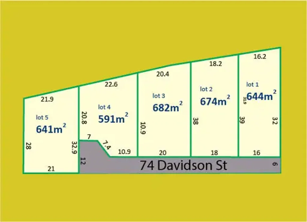 Broadford Opportunity for builders!