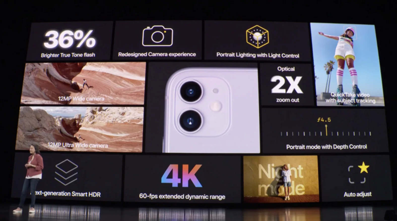 iPhone 11来了,比iPhone XR还便宜1000块钱