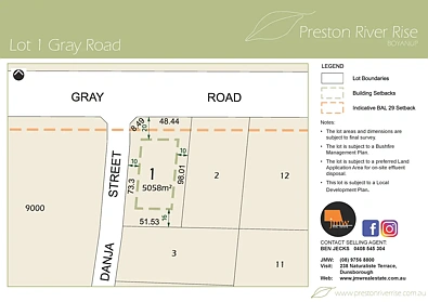 Boyanup ALL LOTS UNDER OFFER