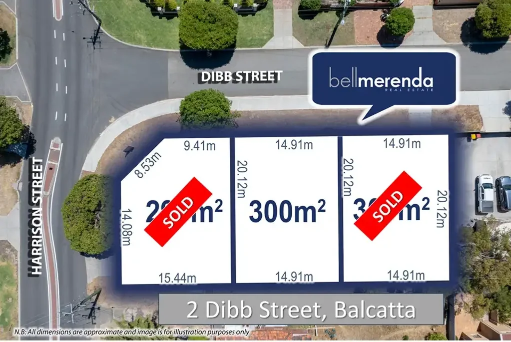 2 Dibb Street, Balcatta, WA 6021