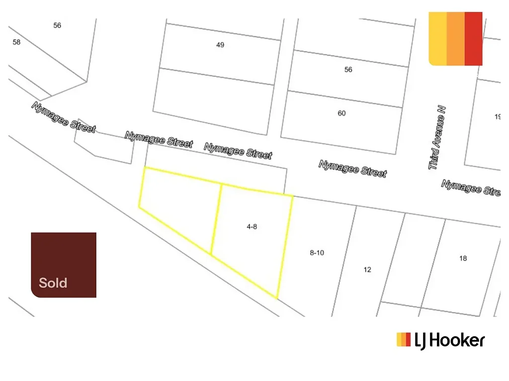 Narromine CBD Development Opportunity