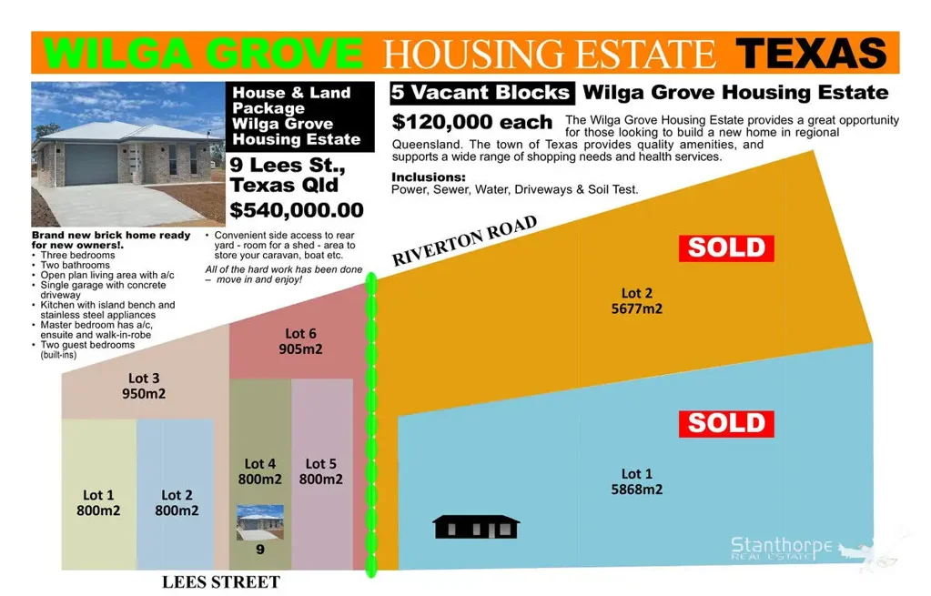 Texas TEXAS VIA STANTHORPE - 5 VACANT LOTS AVAILABLE WITH POWER & WATER CONNECTED