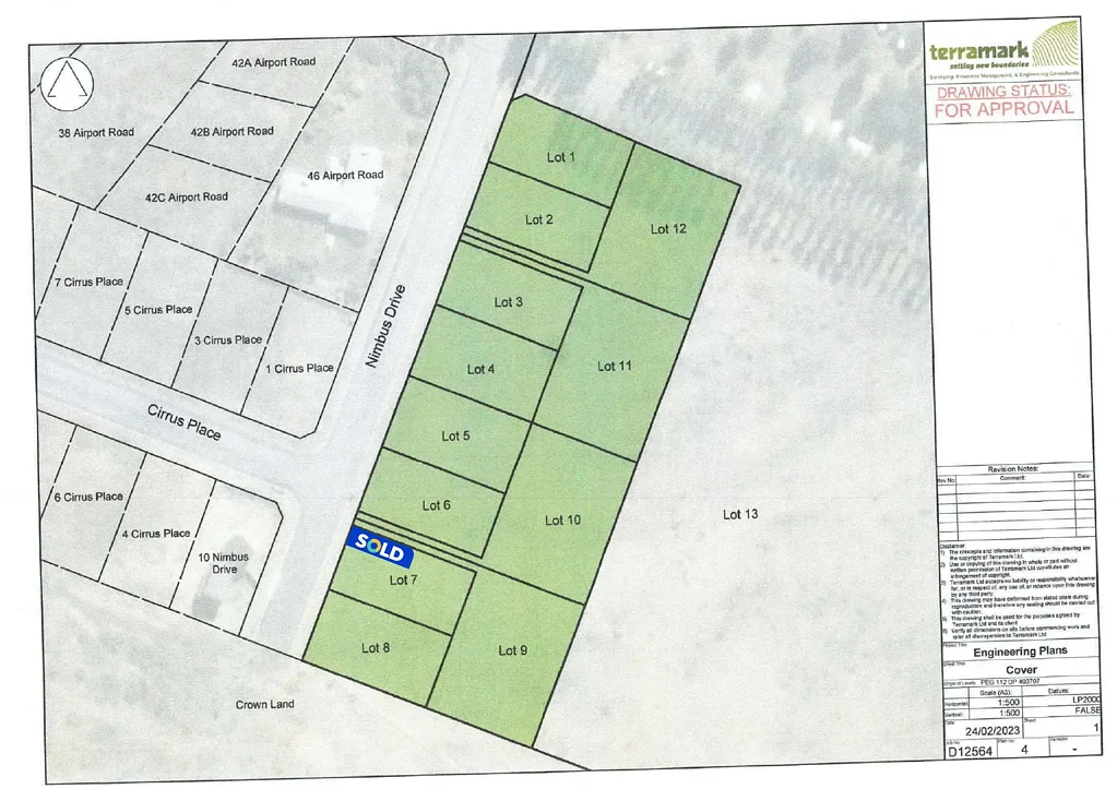 Omarama PURE INVESTMENT, Landbank or build
