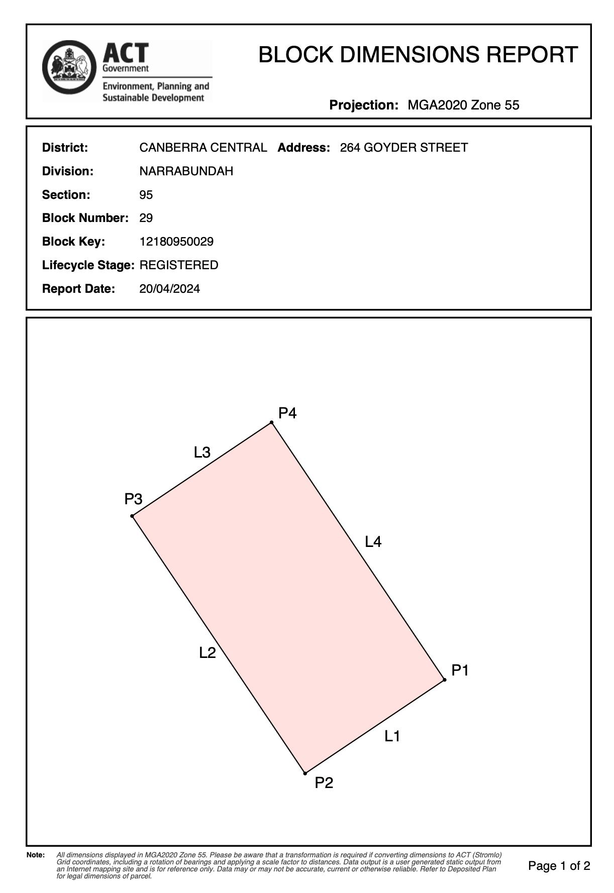 264 GOYDER ST, NARRABUNDAH ACT 2604, 0 침실, 0 욕실, Section