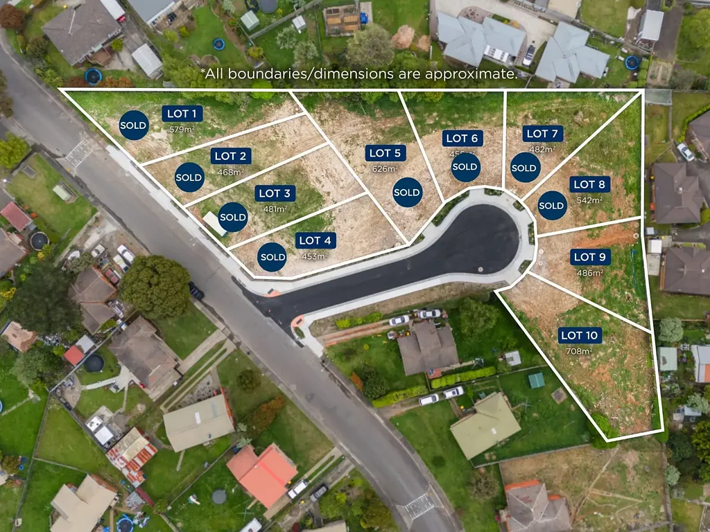 Devonport  New Beginnings in Pricilla Court
