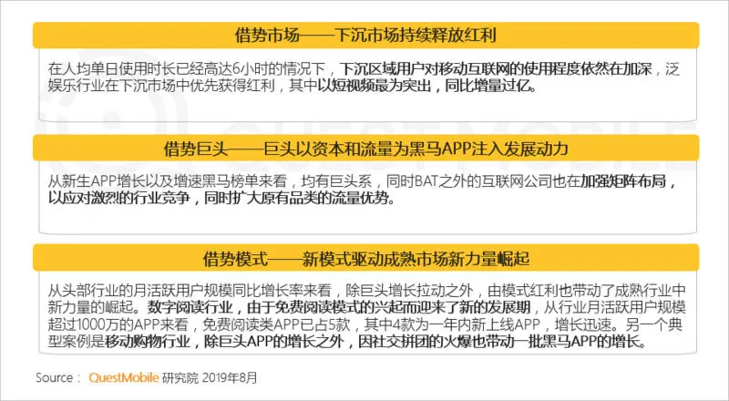 2019半年增长报告：下沉红利、巨头扶持、新模式崛起