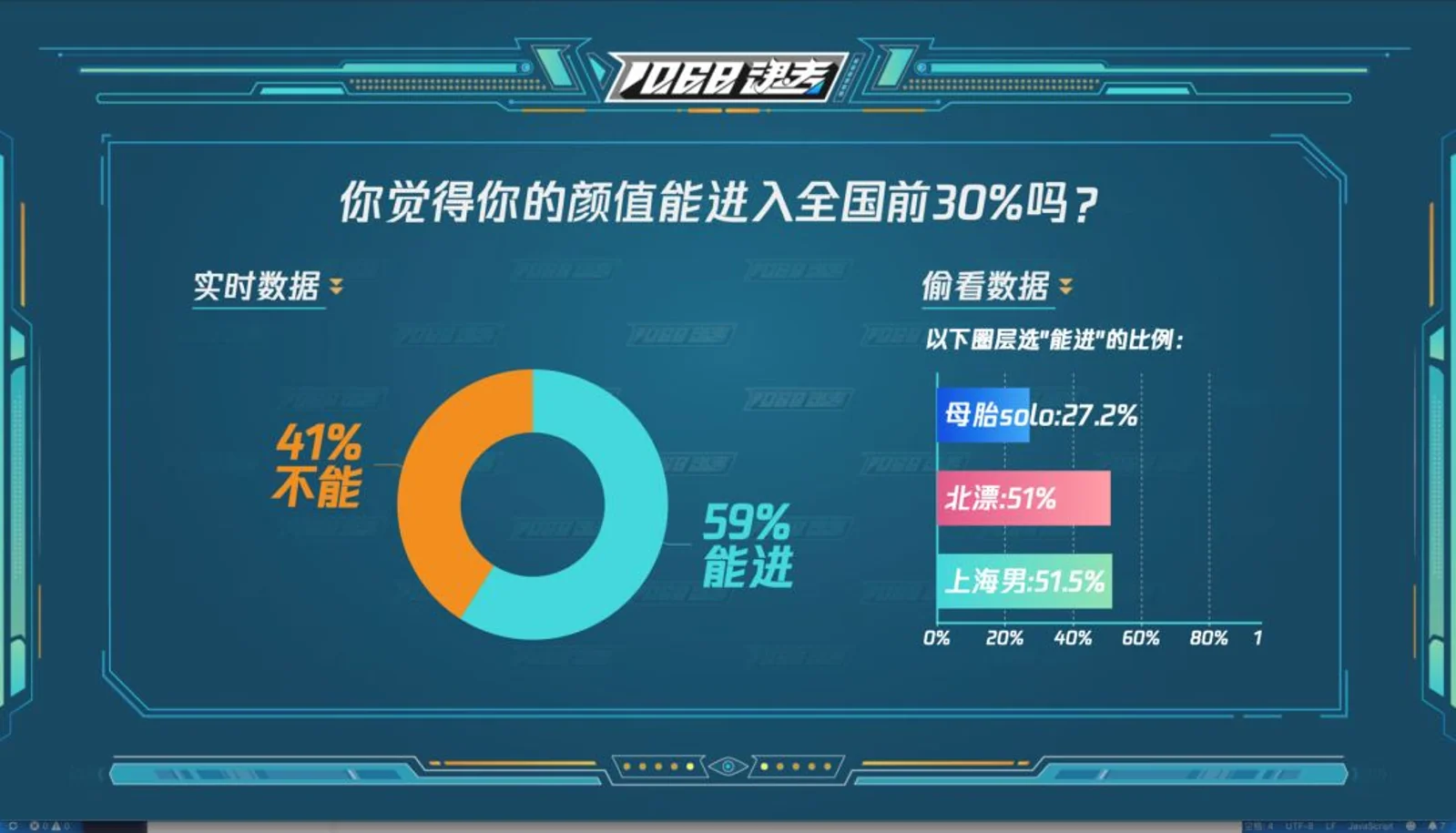 互联网到底有怎样的「三观」｜大象公会