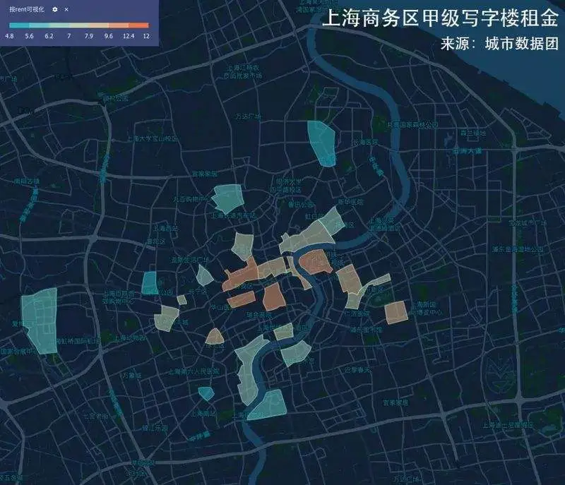 上海没有市中心