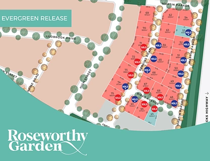 Lot 54 Martin Parade, Roseworthy, North, 0 ਕਮਰੇ, 0 ਬਾਥਰੂਮ, Section