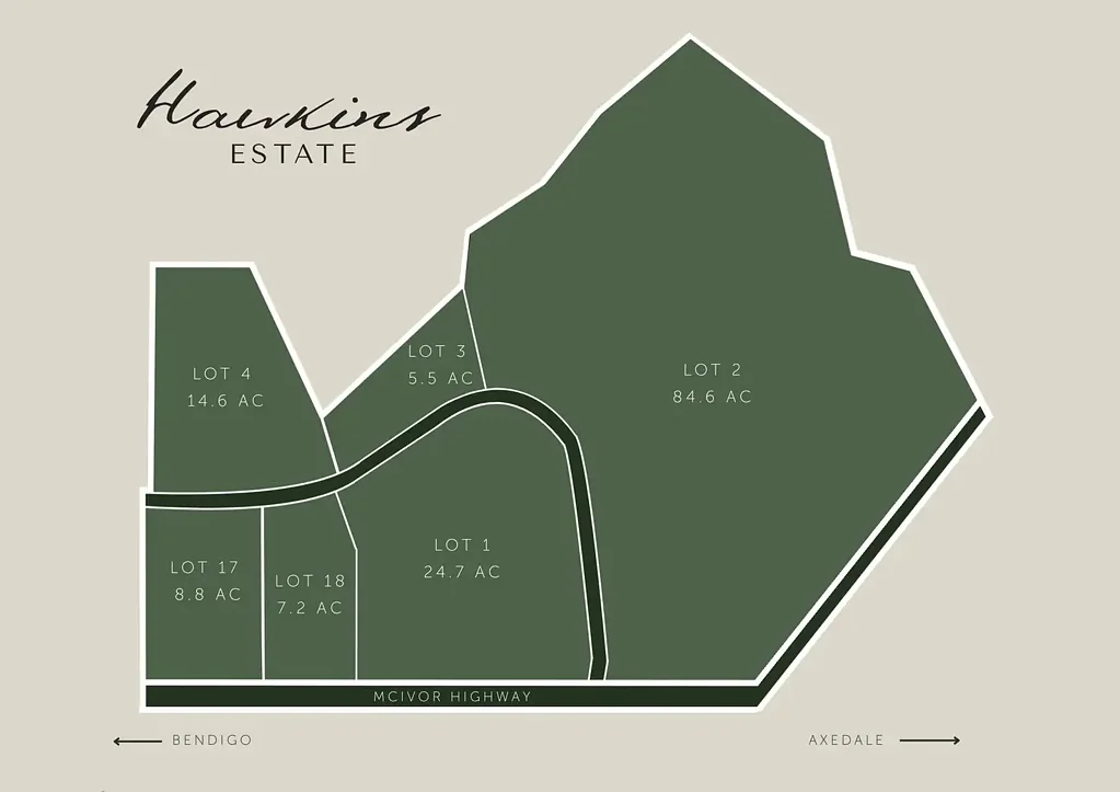 LOT 18/1 McIvor Highway, Axedale, VIC 3551
