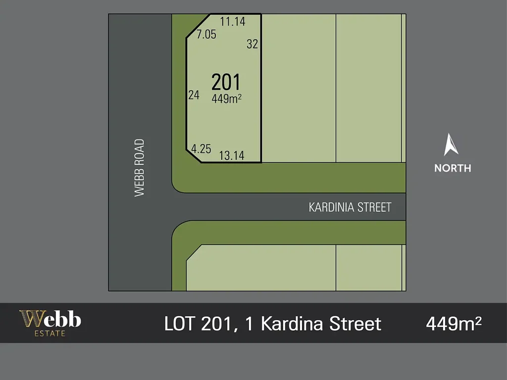 LOT 201/1 Kardinia Street, Bonshaw, VIC 3352