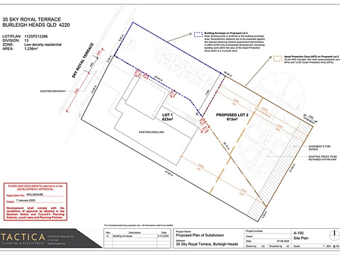 Burleigh Heads RARE OPPORTUNITY – VACANT LAND 613M2 BURLEIGH HEADS