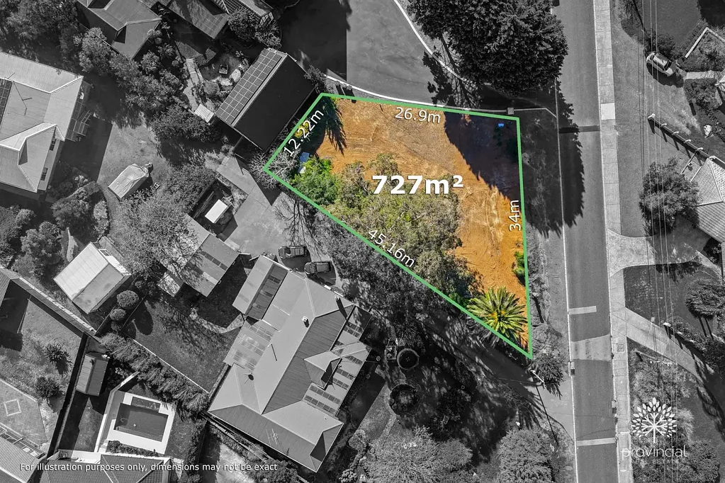 Kalamunda The Ultimate Village Block - Super Rare