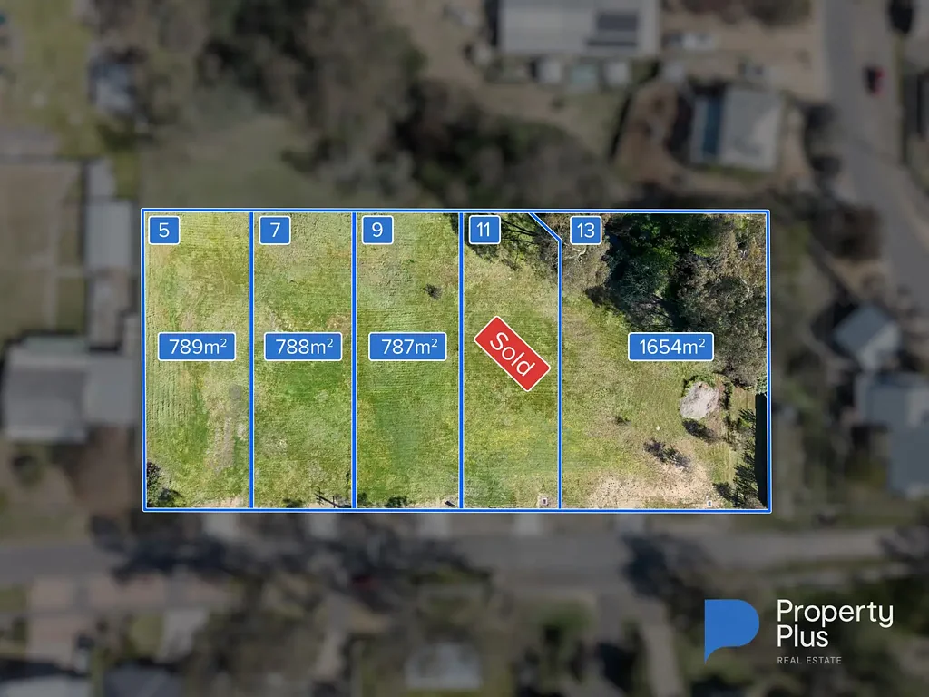 Harcourt Premium Titled Allotments – Ready to Build