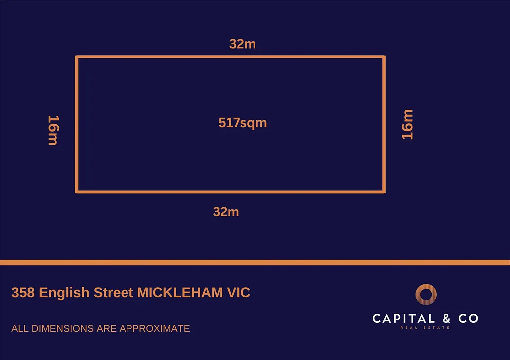 Mickleham Prime Opportunity in a Thriving Location