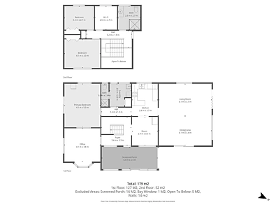 Address Withheld, Benowa, QLD 4217, 4 Bedrooms, 2 Bathrooms, House