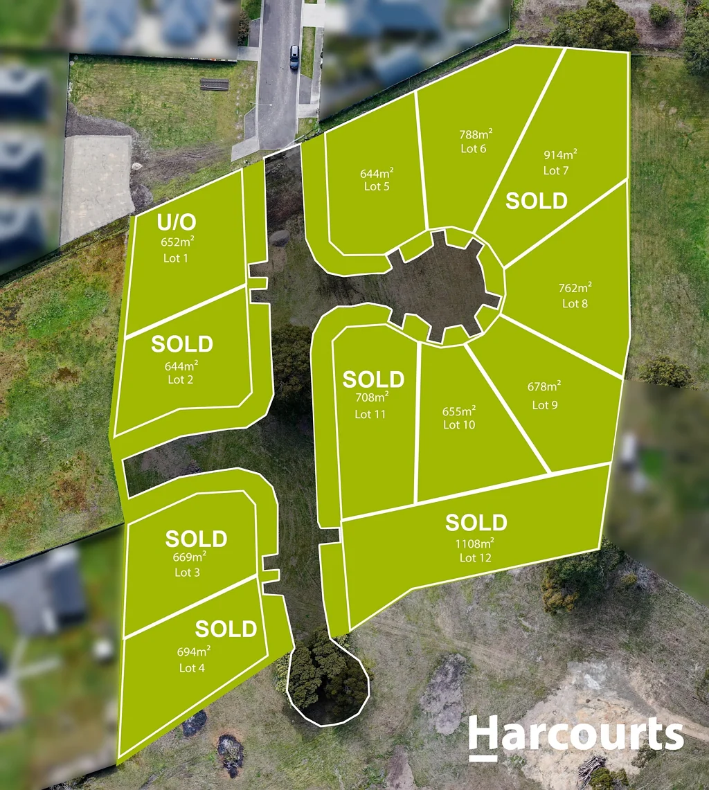 George Town "BAYSIDE"  A Lifestyle Awaits. (Builders Available)
