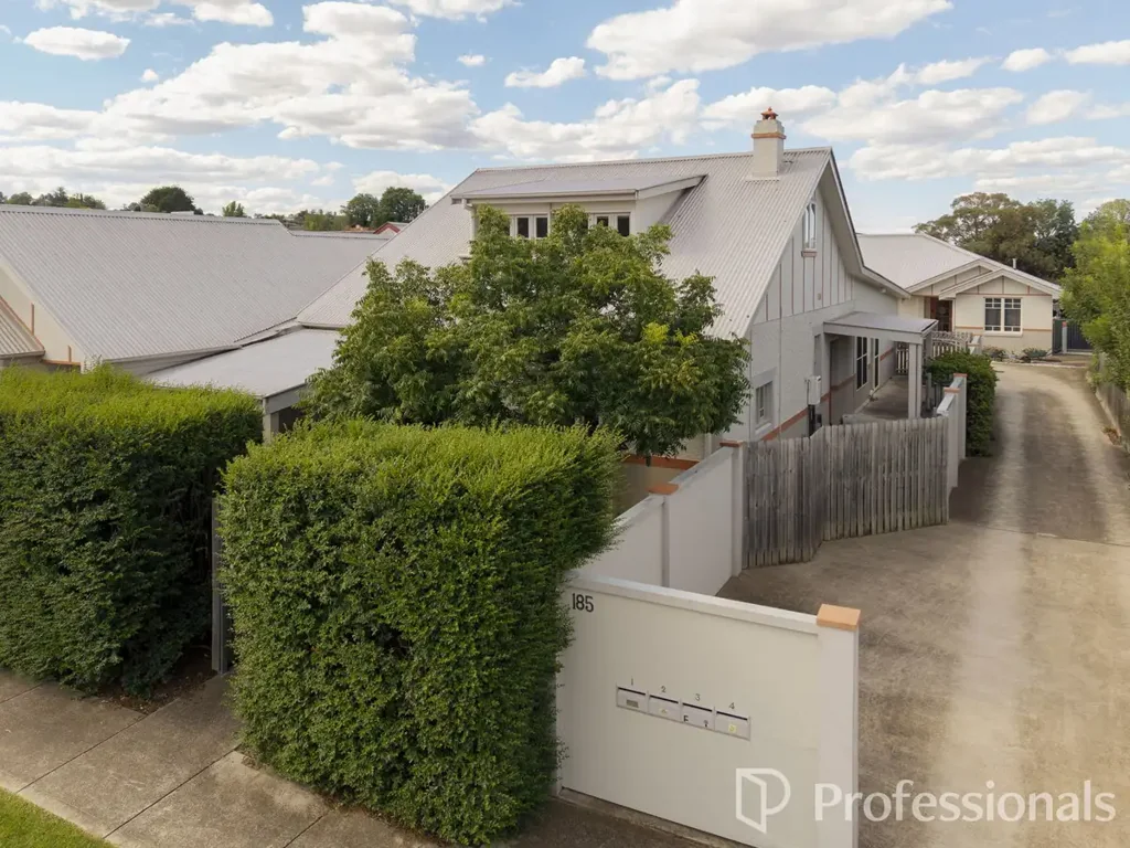 Modern Executive Living Just Moments from the CBD